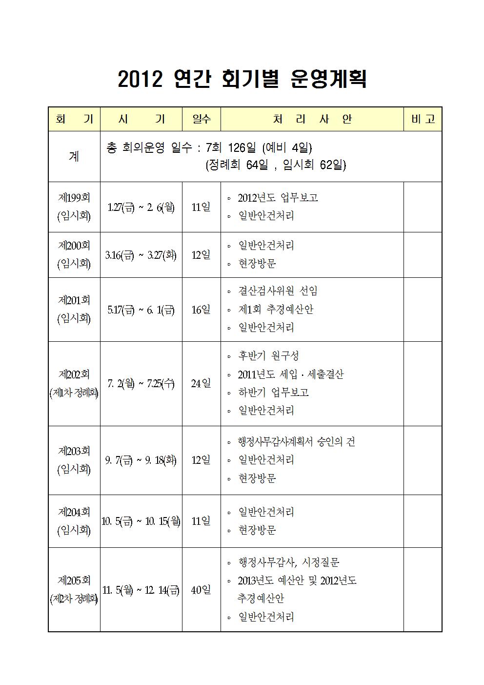 2012년도_회기운영계획(20120821)