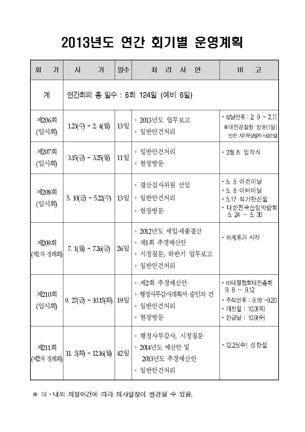 2013년도_회기_운영계획001