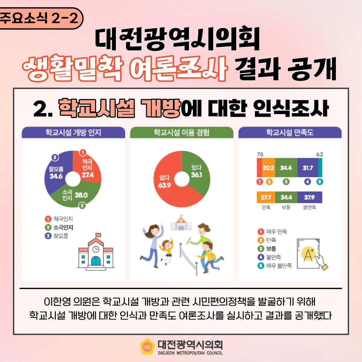 대전의정소식(2023 5+6월) [ 2023-07-13 ]